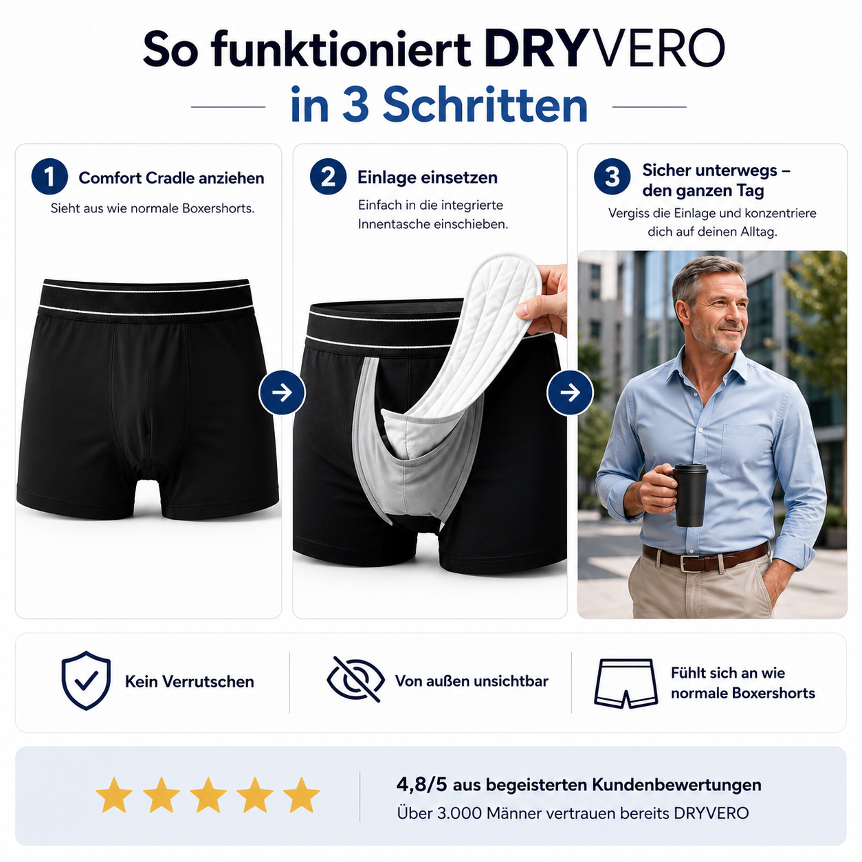 DRYVERO Starter-Set S-2XL neu