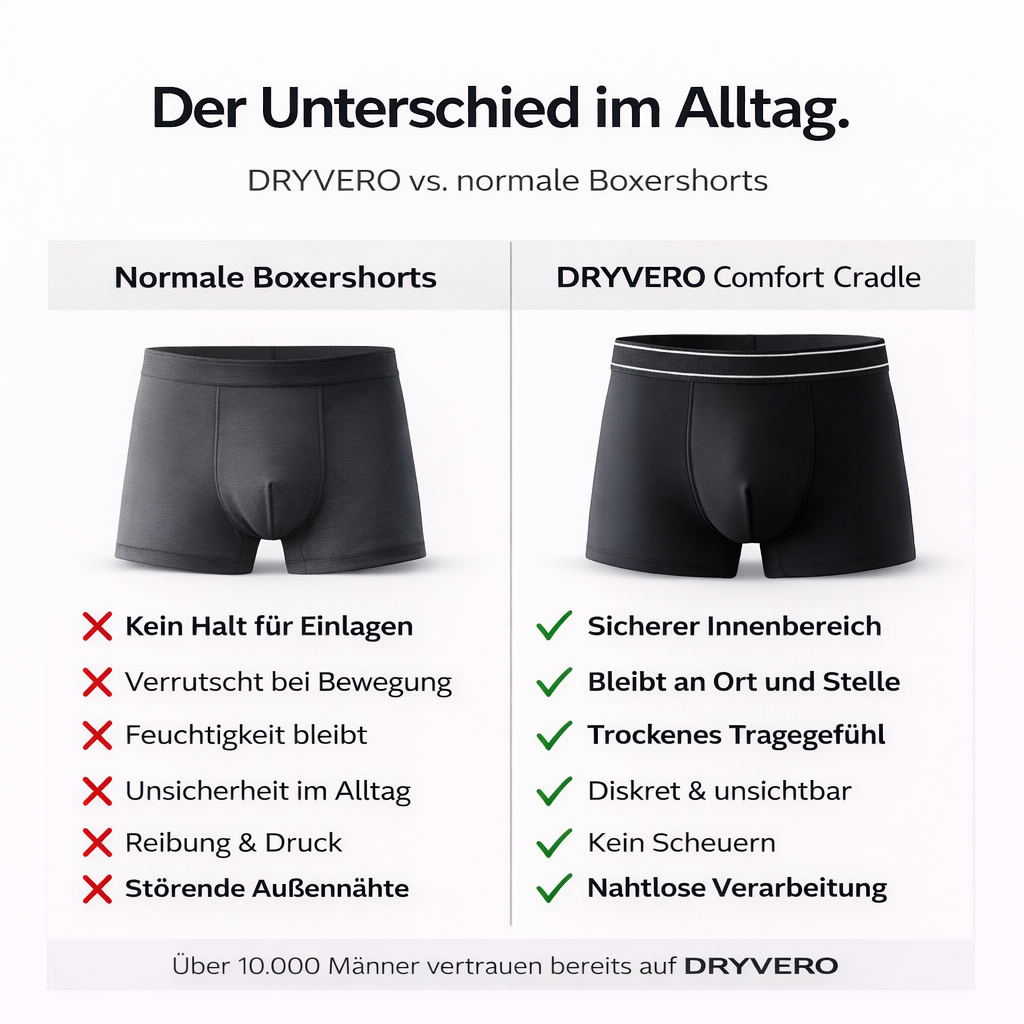 DRYVERO Starter-Set S-2XL neu