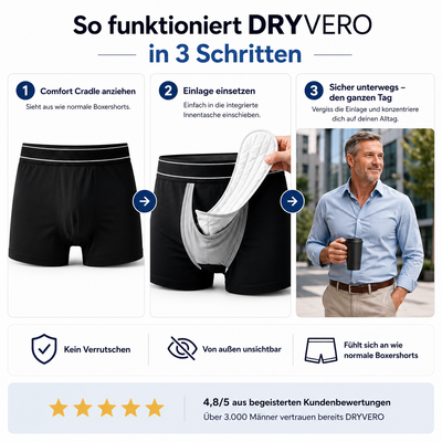DRYVERO Starter-Set S-2XL neu